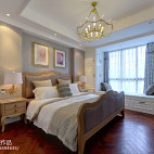 典雅美式卧室设计效果图